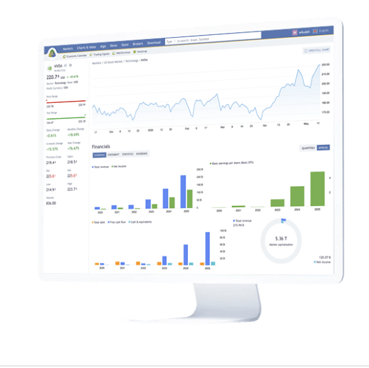 MQL5.community MQL5 文档、Market、Signals 与开发资源