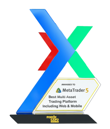 MetaTrader 5 多资产交易平台 Web 与移动端历年奖项